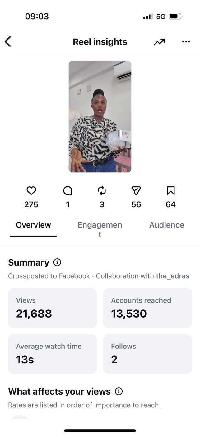 Insights — Overview